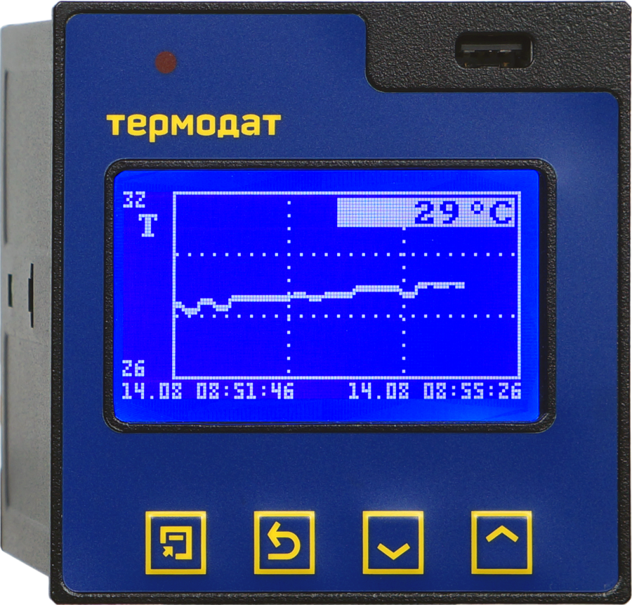 Термодат-16М